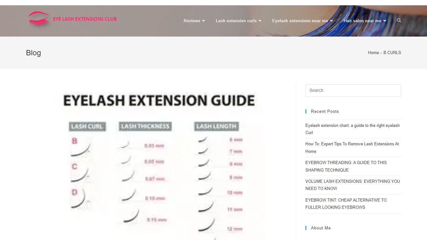 eyelash extension length guide Beauty Tips