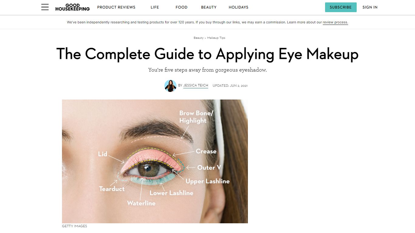 How to Apply Eyeshadow - Best Eye Makeup Tutorial - Good Housekeeping